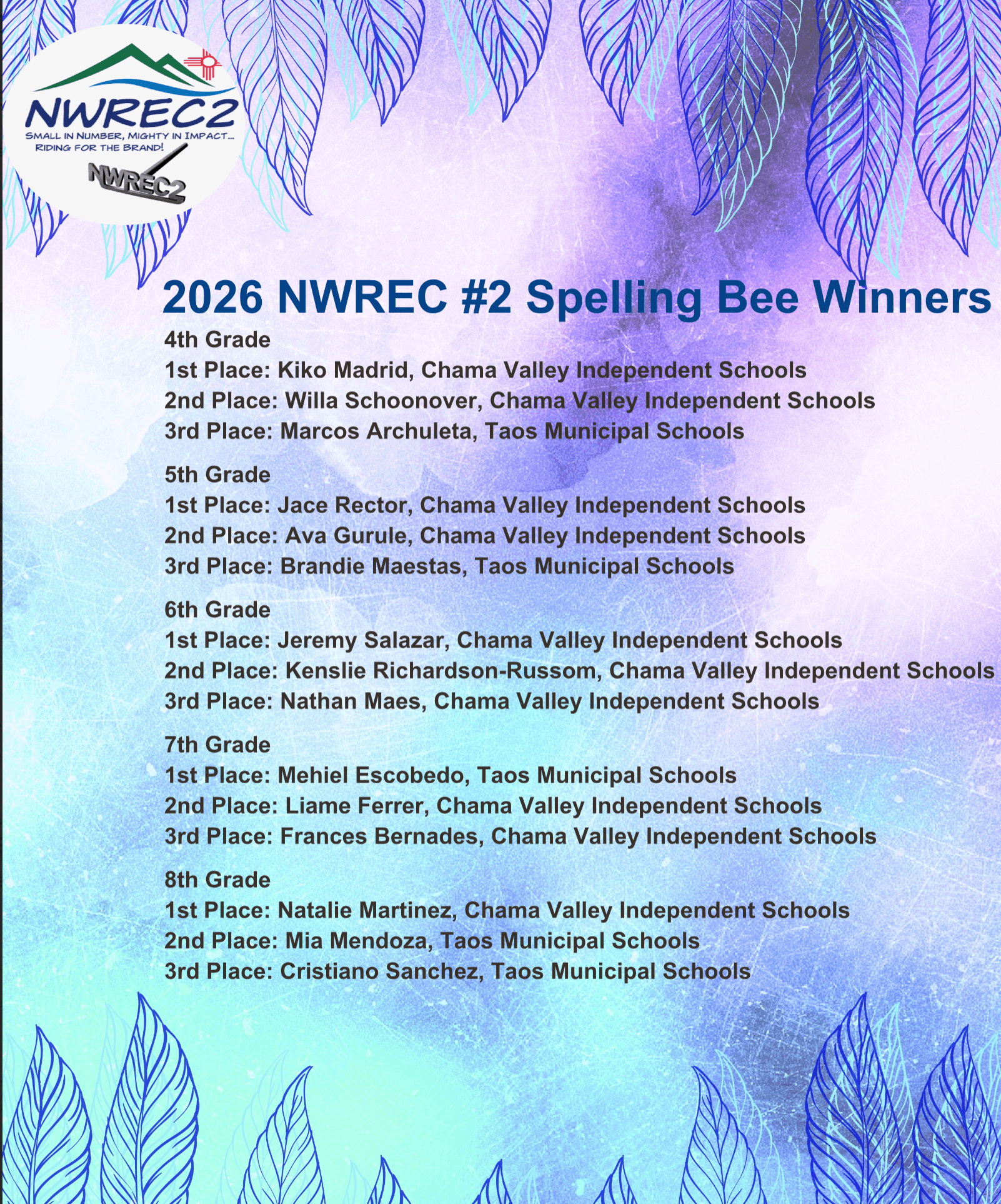 2026 Spelling Bee Winners